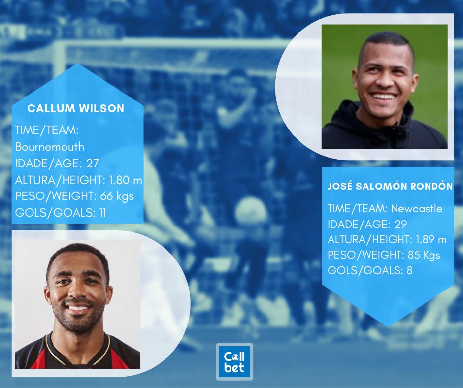 collbet_pt's tweet photo. Hoje tem jogo na #PremierLeague! ⚽️ @afcbournemouth ❌ @NUFC ⚽️ Essas duas feras são goleadores nos seus times. Será que vão fazer gol hoje❓Para saber a previsão deste jogo e acertar na #aposta, é só acessar o nosso Bot!🔮 #acertecomcollbet #smartbetwithcollbet #robodeaposta https://t.co/J9RfcPZWxf