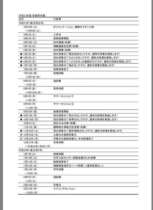 國學院支部study For Two ボランティアさん の人気ツイート 1 Whotwi グラフィカルtwitter分析