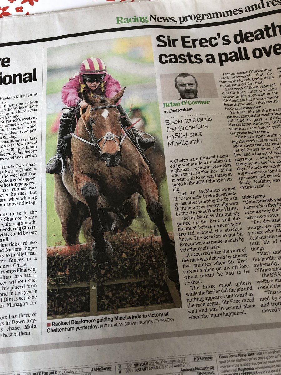 Slight improvement on last week. One image of a sportswoman in this week’s  @IrishTimes Sports Weekend. Congrats to Rachael Blackmore, 3rd woman to ride 2 winners at a single festival. More than 25 images of sportsmen.