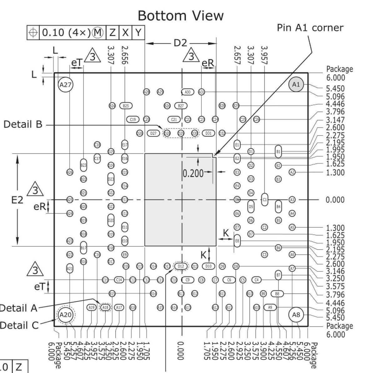 someone sent me this image, which the vendor of the pictured integrated circuit has the gall to call "multi-row QFN"
this is the single most cursed package i have seen in my life, by a wide margin.
literally absolute worst