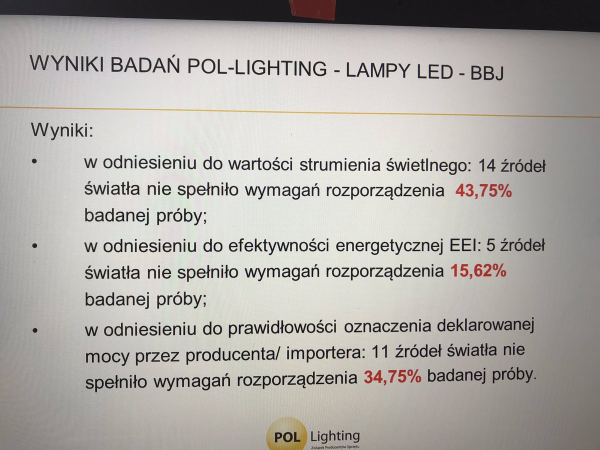 Konferencja Dobra Zmiana w Oświetleniu LED już za nami.
28% opraw LED nie spełnia wymagań Dyrektywy EMC 
48% lamp LED nie spełnia wymagań rozporządzeń Ekoprojektu.