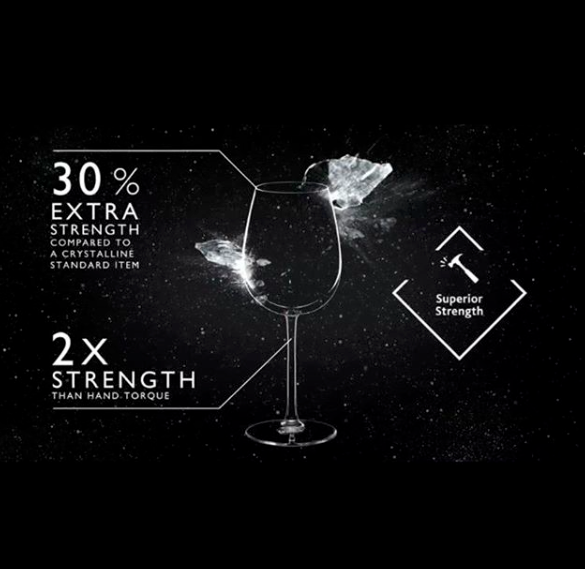 WalkingMatters's tweet photo. KRYSTA SERIES ✨
Part I: Superior Strength
@ArcCardinal's Krysta material is revolutionizing glassware!
Have you tried their glasses made out of Krysta? RT if you have! 🙌
#TabletopMatters
#ArcCardinal #Krysta #ChefandSommelier #Wine https://t.co/XF3TlKFsOd