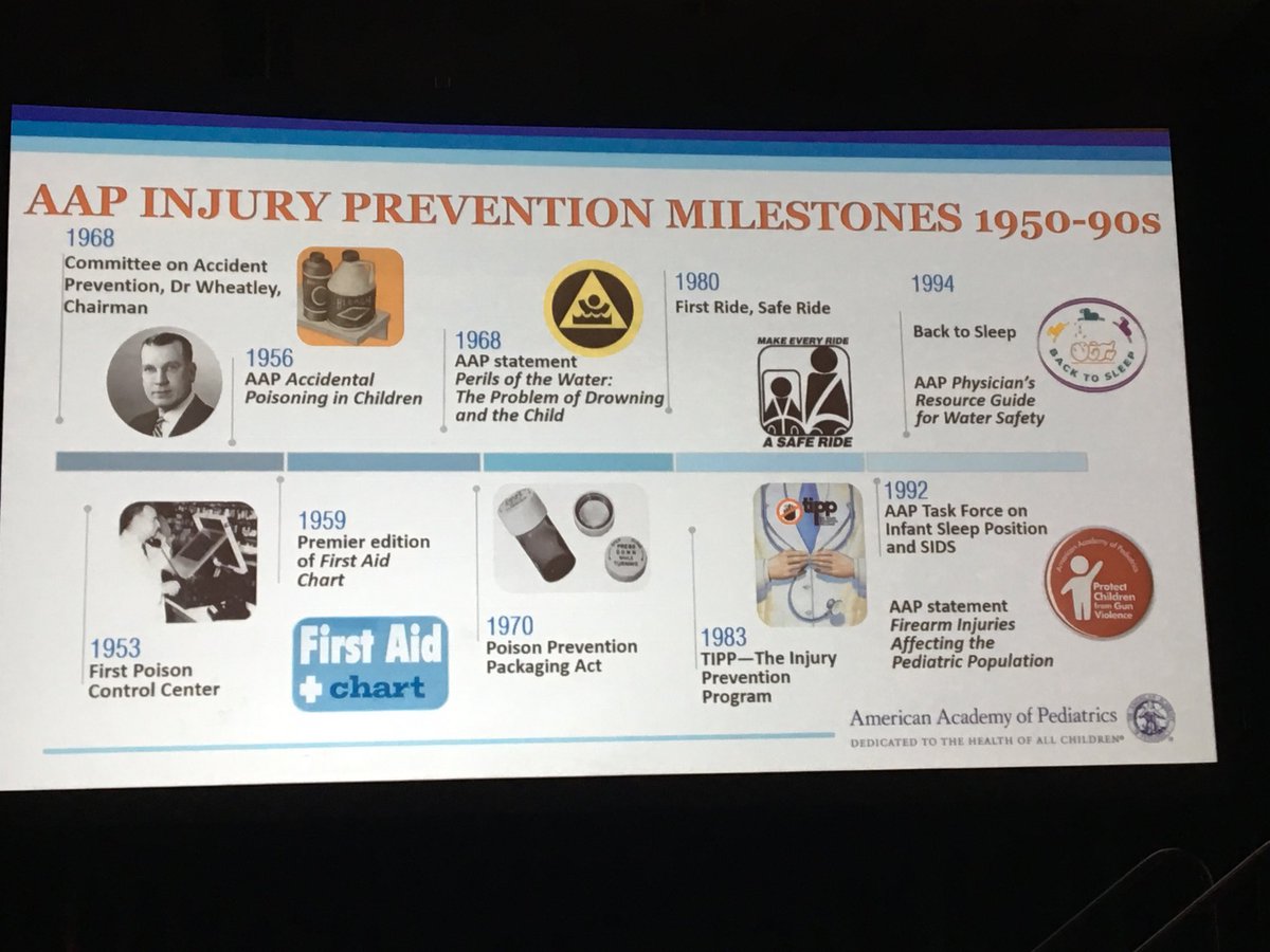 .⁦<a href="/AmerAcadPeds/">American Academy of Pediatrics</a>⁩ Lynn Olson talks about the ⁦<a href="/AmerAcadPeds/">American Academy of Pediatrics</a>⁩ work in #injury prevention #AAPLeads