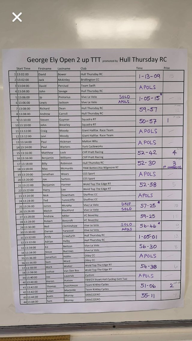 Squadra RT tweet media