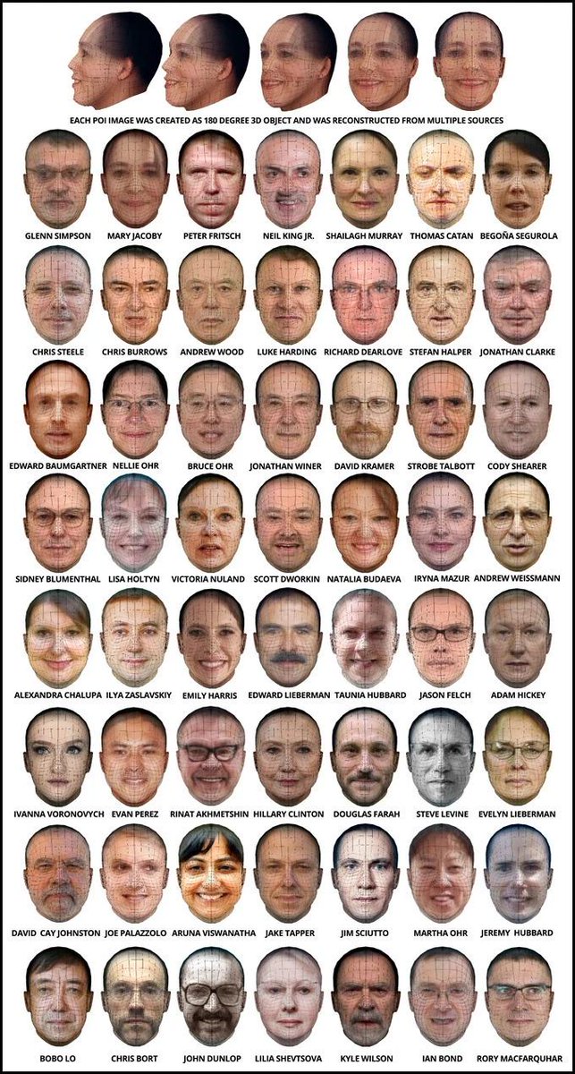 big data, come meet your son, big physiognomy.... welcome to the new reality (?)