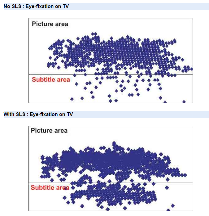 PlanetRead's tweet photo. Good news for supporters of #SameLanguageSubtitling for #literacy! PlanetRead will conduct eye-tracking studies with support from @fb_research We are excited!! https://t.co/XESmqQjpH4 … @GlobalGiving @READ_Alliance https://t.co/Tbq4KYx1Pl