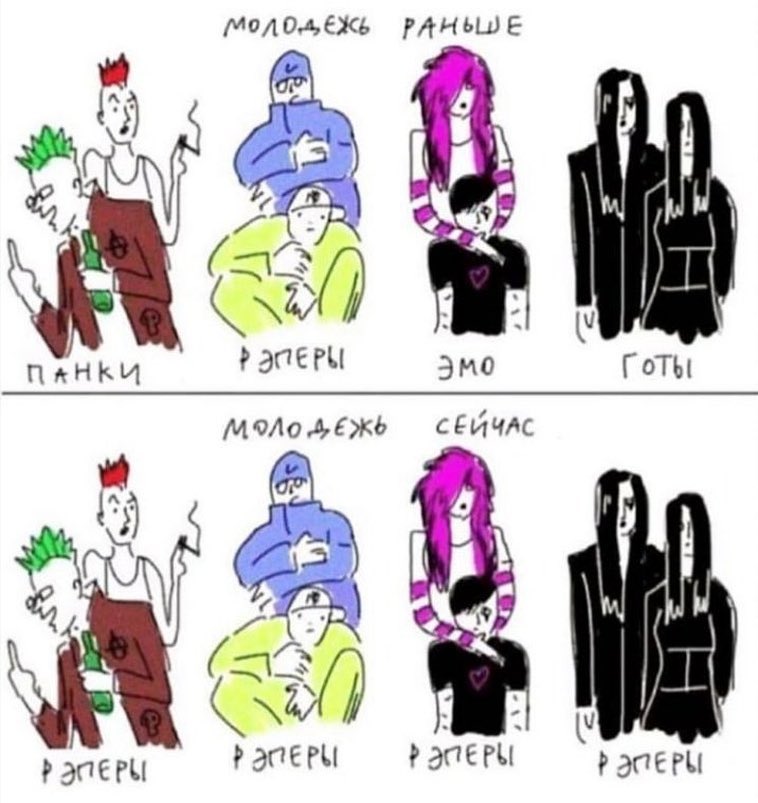 Это гениально!