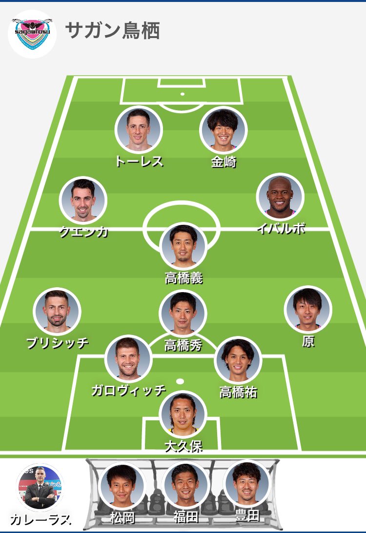 カレーラス カレーラス