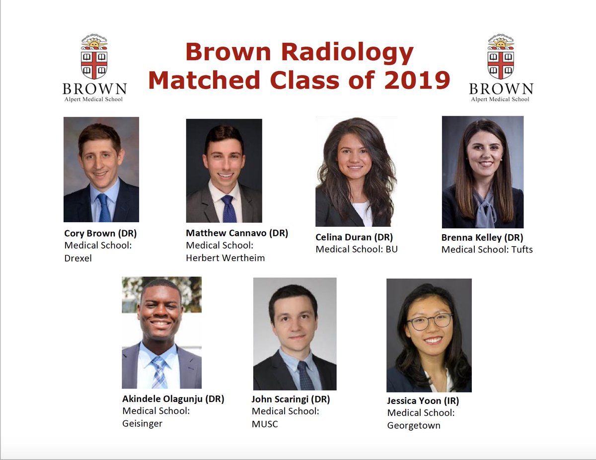 Excited to announce our matched class of 2019!!! We look forward to working with you all soon! #brownrads #match2019 #radres