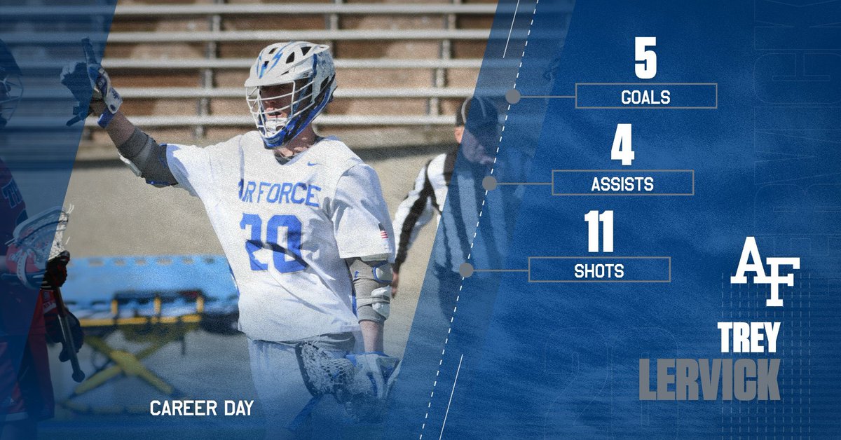 AF_Lax's tweet photo. A good day at the office! #GotYourBack #LetsFly ⚡️ https://t.co/JuMp9XT4vX