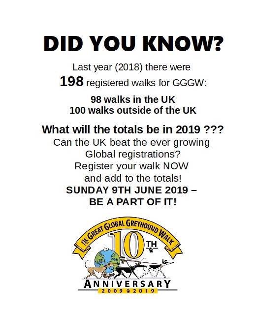 GG Greyhound Walk (@gggw2017) on Twitter photo 