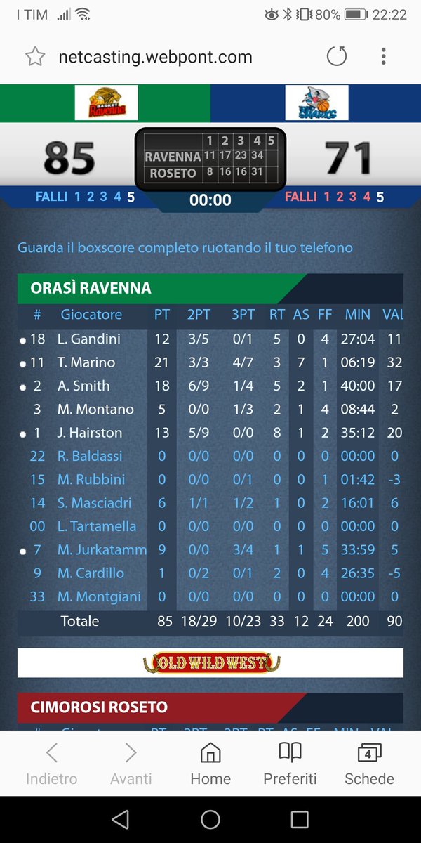ArtoniRic's tweet image. Asse Tommaso Marino @Queenie_Boy e Luca Gandini @gando18 in grande spolvero per una vittoria fondamentale in chiave playoff di @basketravenna
#octagon
