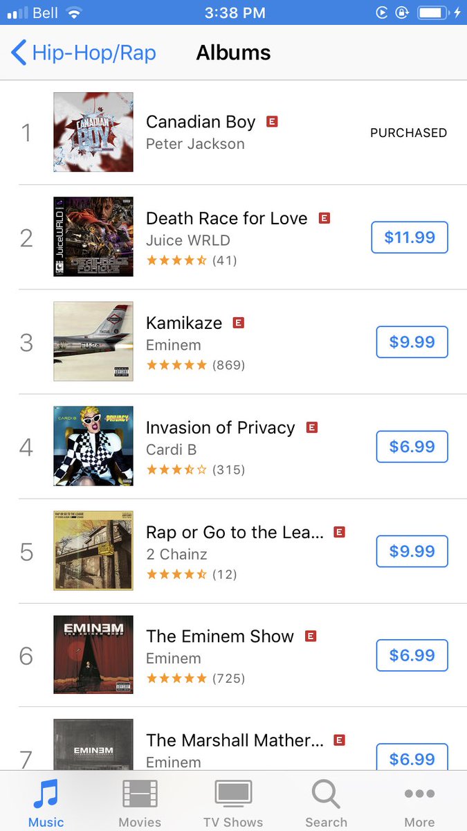 Well it’s official, my album just went number one in Canada! Thank you everyone, this means the world to me! No label, no marketing budget, just hard work &amp; determination. #CanadianBoyEP 🍁🍁🍁