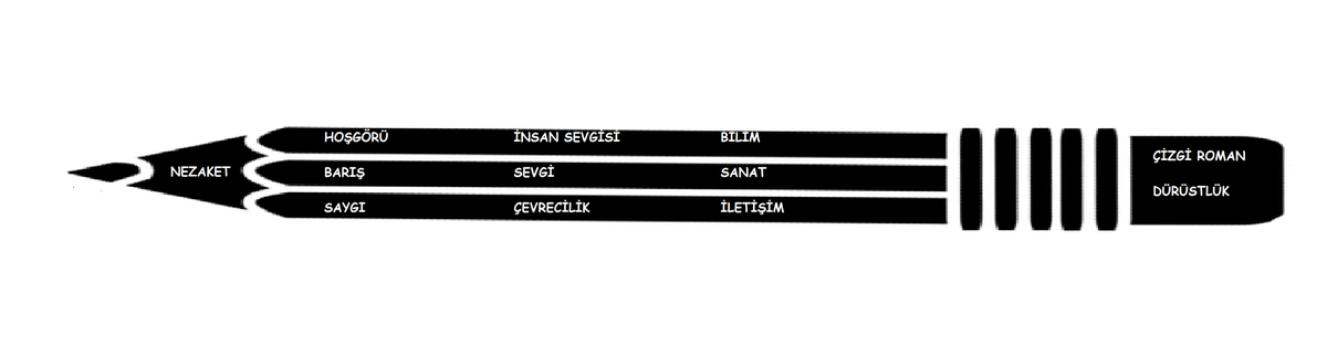 umitkirecci's tweet photo. Kendi silahımın üzerine hayat felsefemi özetlemek istedim ben de... https://t.co/eIP5f7C8FQ