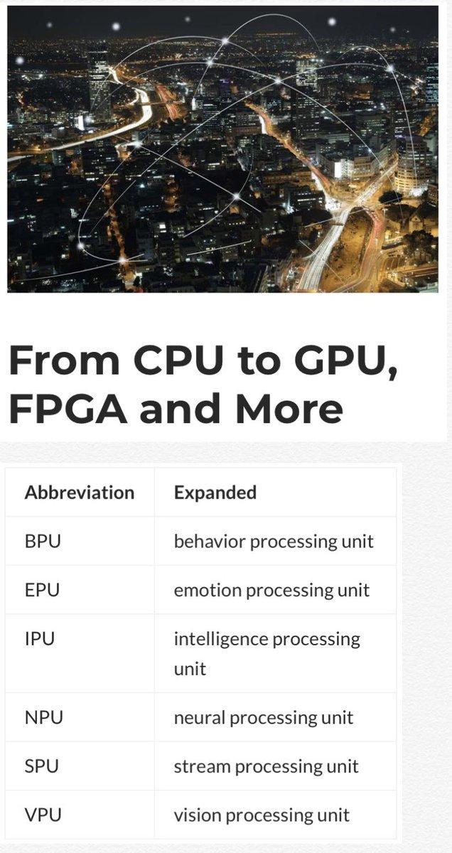 dansar39's tweet image. Análisis de sensores en el perímetro de una nueva clase de procesadores: bit.ly/2Uf4dAV  #datamakespossible #BigData #DataScience #MachineLearning #AI #IoT #IIoT #EdgeComputing #FPGA #GPU #TPU mediante @westerndigital $WDC