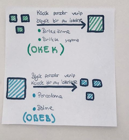 MathRehberim's tweet photo. Ebob Ekok 2018 TYT formüller - kısa bilgiler
#matematik #Yks2019 #yksmatematik #tyt2019 #tytmatematik #2019tayfa https://t.co/GnjJ05gE0W