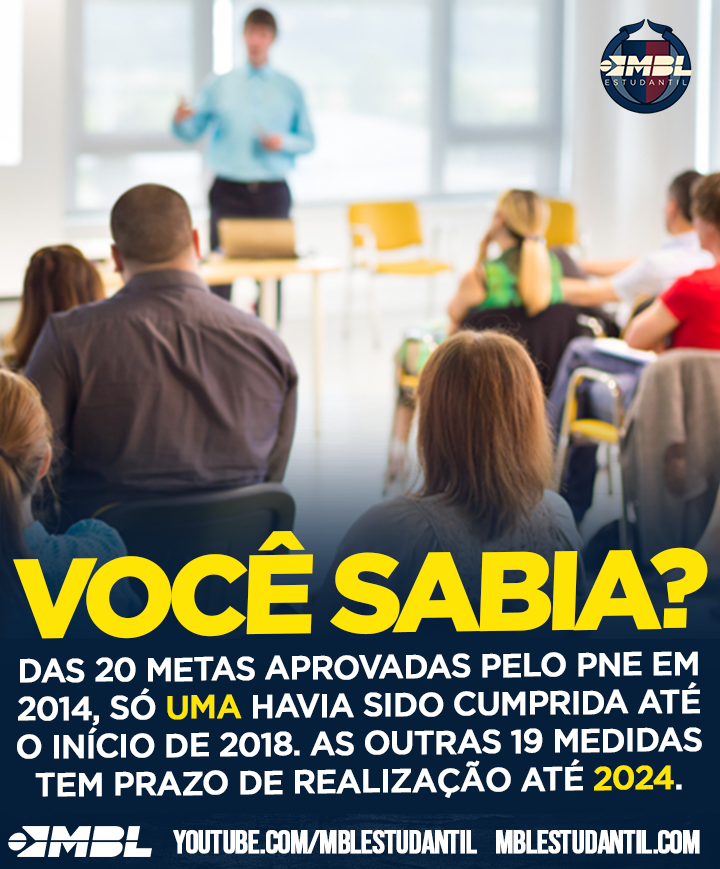 MBLestudantil's tweet photo. O Plano Nacional de Educação é uma lei de nível federal que foi aprovada em junho de 2014 por unanimidade no Congresso Nacional e à qual a União, os estados e municípios precisam cumprir. O órgão responsável por acompanhar o cumprimento das metas é o Inep.
#mble #mblivre #mbl https://t.co/AkCkMVRDbg