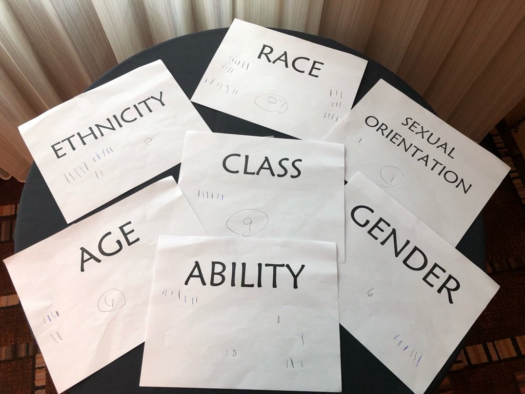 YarnDyson's tweet image. Dr. Lane and I facilitated a powerful workshop that focused on the importance of supporting Black Women Scholars in Academia. @BPDAssociation #IntersectionalityMatters