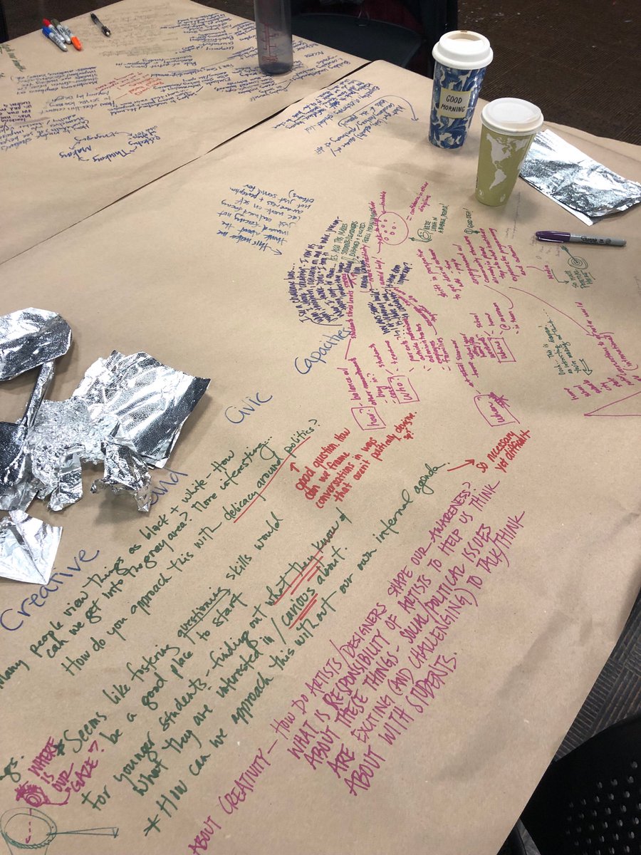 First day of Creativity Fellowship - thanks for these conversations that renew me. ⁦⁦<a href="/columbusmuseum/">Columbus Museum of Art</a>⁩ #bexleybold #springbreak2019 ⁦<a href="/BexleyMontrose/">Montrose Elementary</a>⁩ ⁦<a href="/BexleySchools/">Bexley Schools</a>⁩