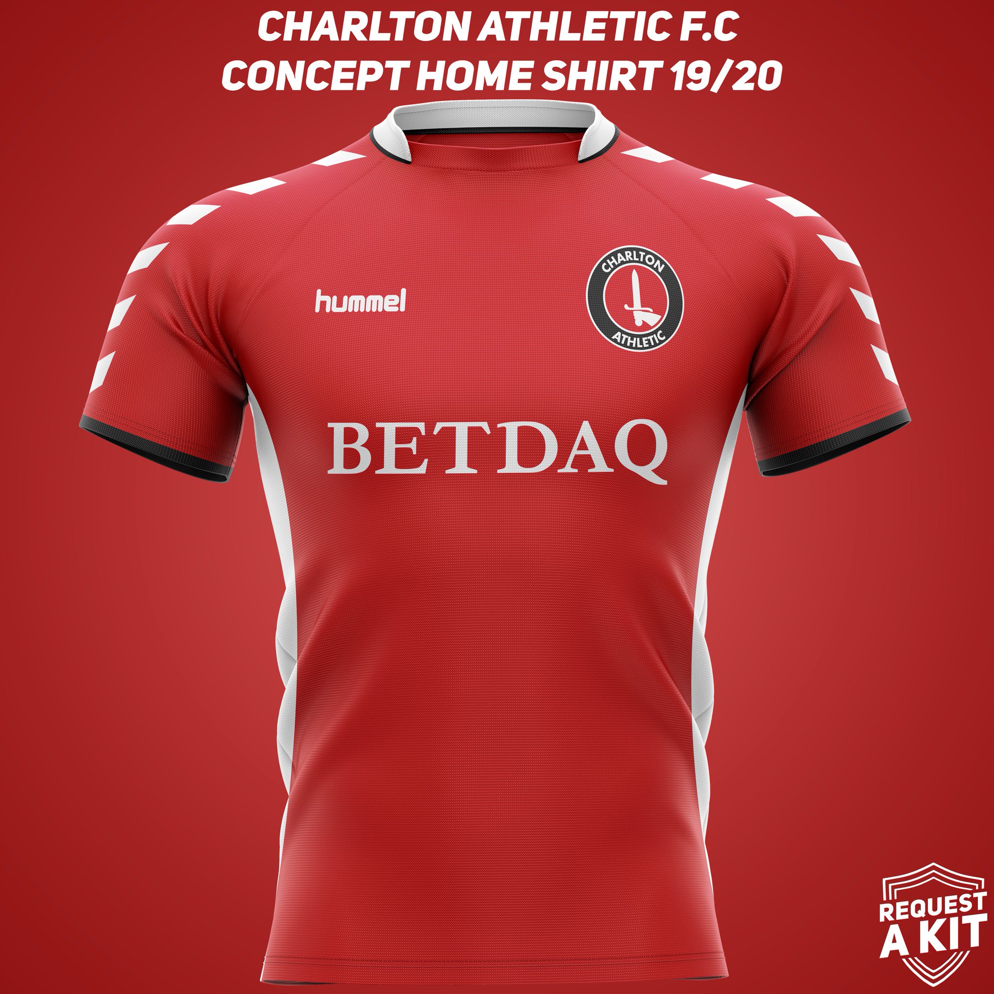 charlton kit