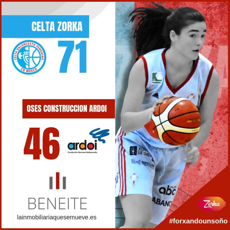 CELTA BALONCESTO tweet media