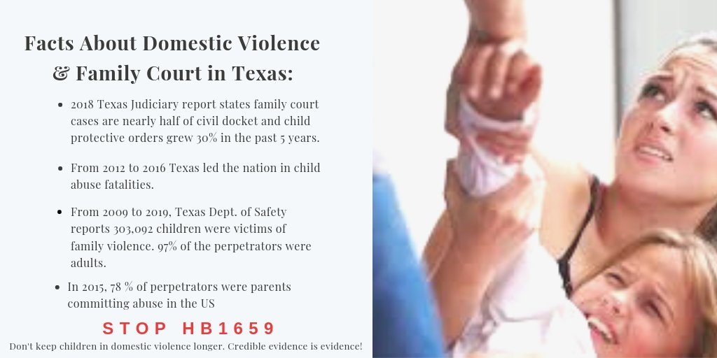 Have friends or family in #Texas? Have them help #children escape #abuse by telling their state Rep. to vote NO on HB1659. HB1659 keeps #kids in #DV longer. Send a note to your Rep now: petitions.moveon.org/sign/stop-hb16……
#txlege #txlchat <a href="/pastors4txkids/">Pastors for Children</a> <a href="/WomenAgnstAbuse/">Women Against Abuse</a> <a href="/TXWomensCouncil/">TX Women's Council</a>