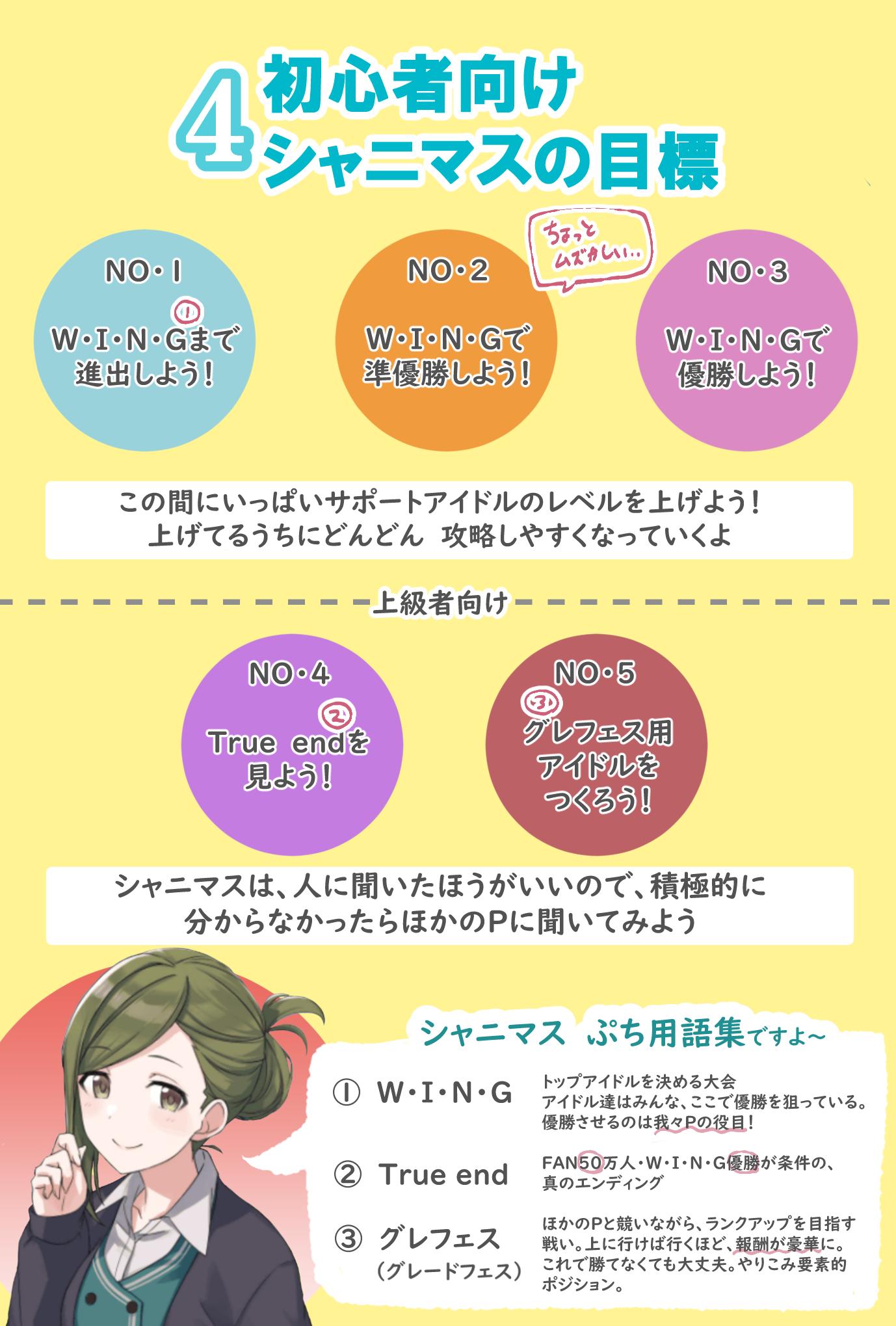 あらまた ゆうは Yu Hafox Twitter