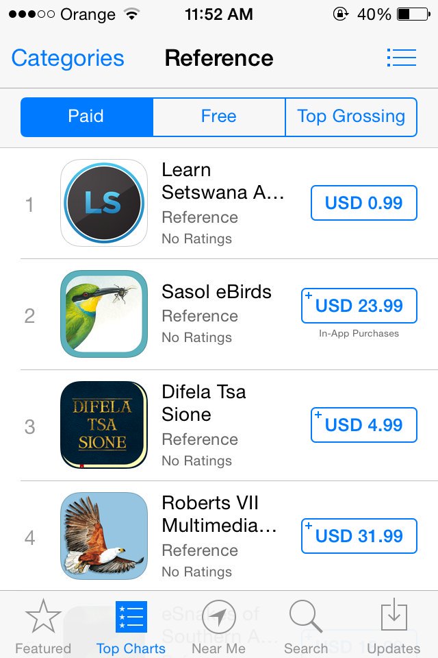 Home away from home 🎉🎉💕