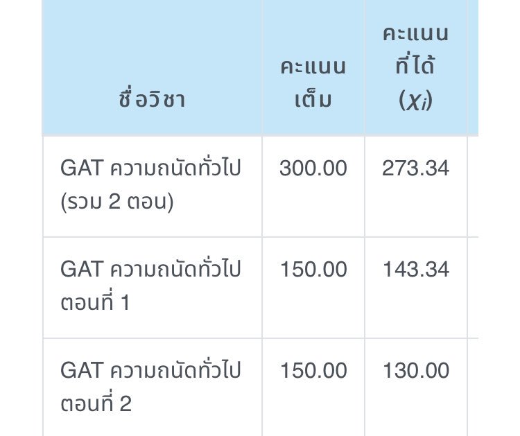 สิบโท คิมติ๊เติ้ล ૮ - ﻌ • ა tweet media