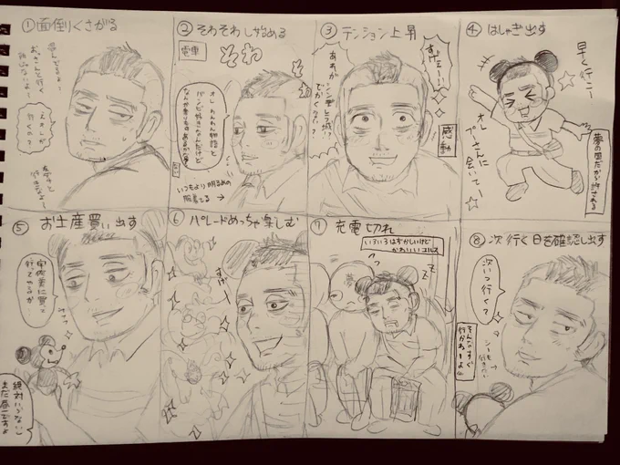 理想の大人気ない門倉さんお出掛けディズニー編。自分よりはしゃいでくれたら可愛くて死ぬる。耳とかつけたり。昔の作品しか知らなかったり。お土産昼から買い出したり。パレード純粋に楽しんだり。はぁ〜…かわいいっ!! 