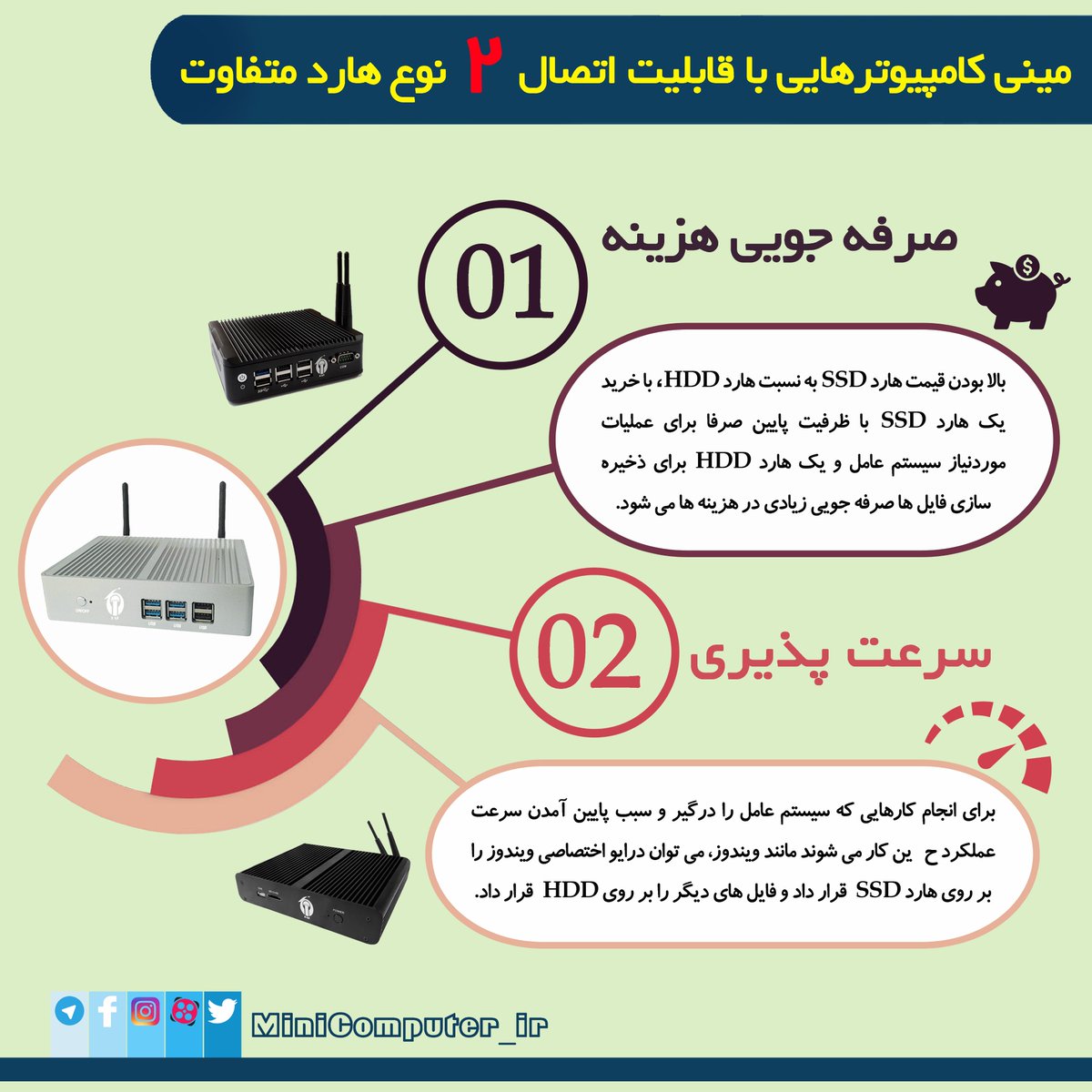 MiniComputer_ir's tweet image. مینی کامپیوترهایی با قابلیت اتصال دو نوع هارد متفاوت