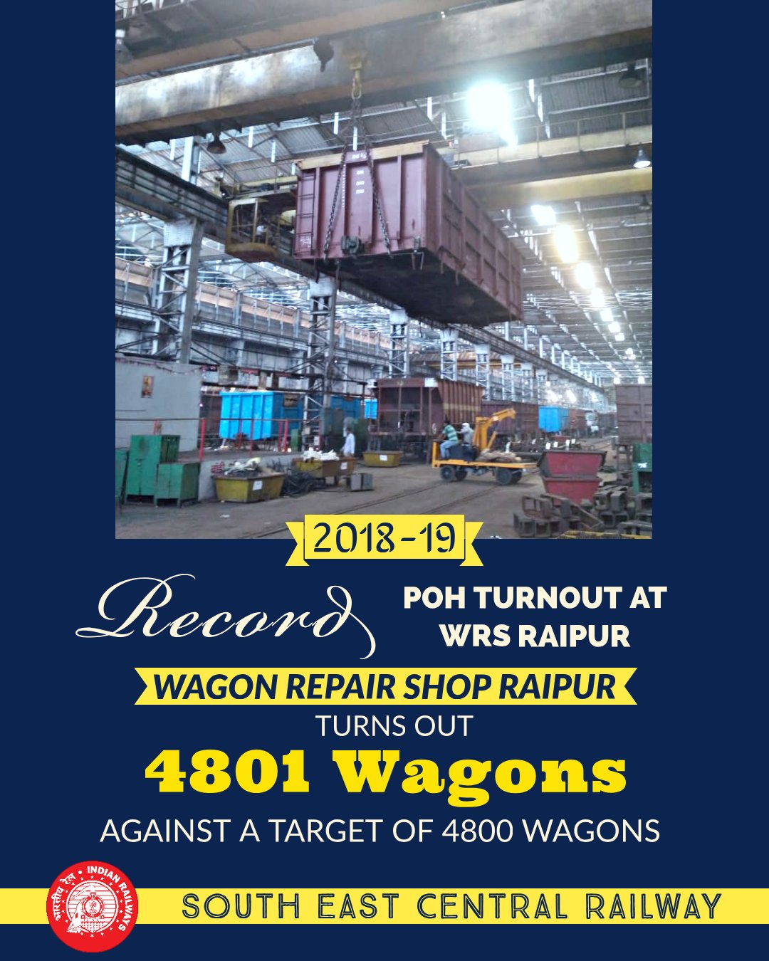 Himanshu Jain 🇮🇳 on Twitter "Wagon Repair Shop, Raipur turns out 4801