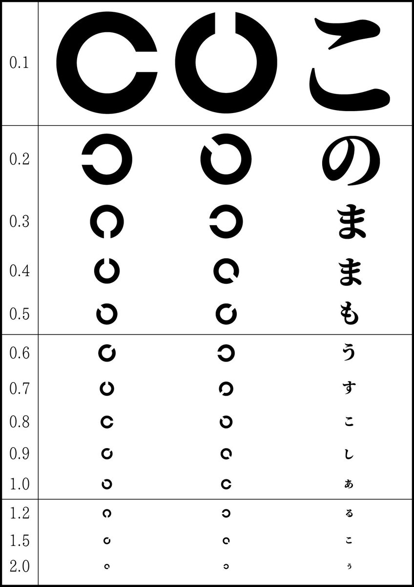 渇いた叫びまとめ