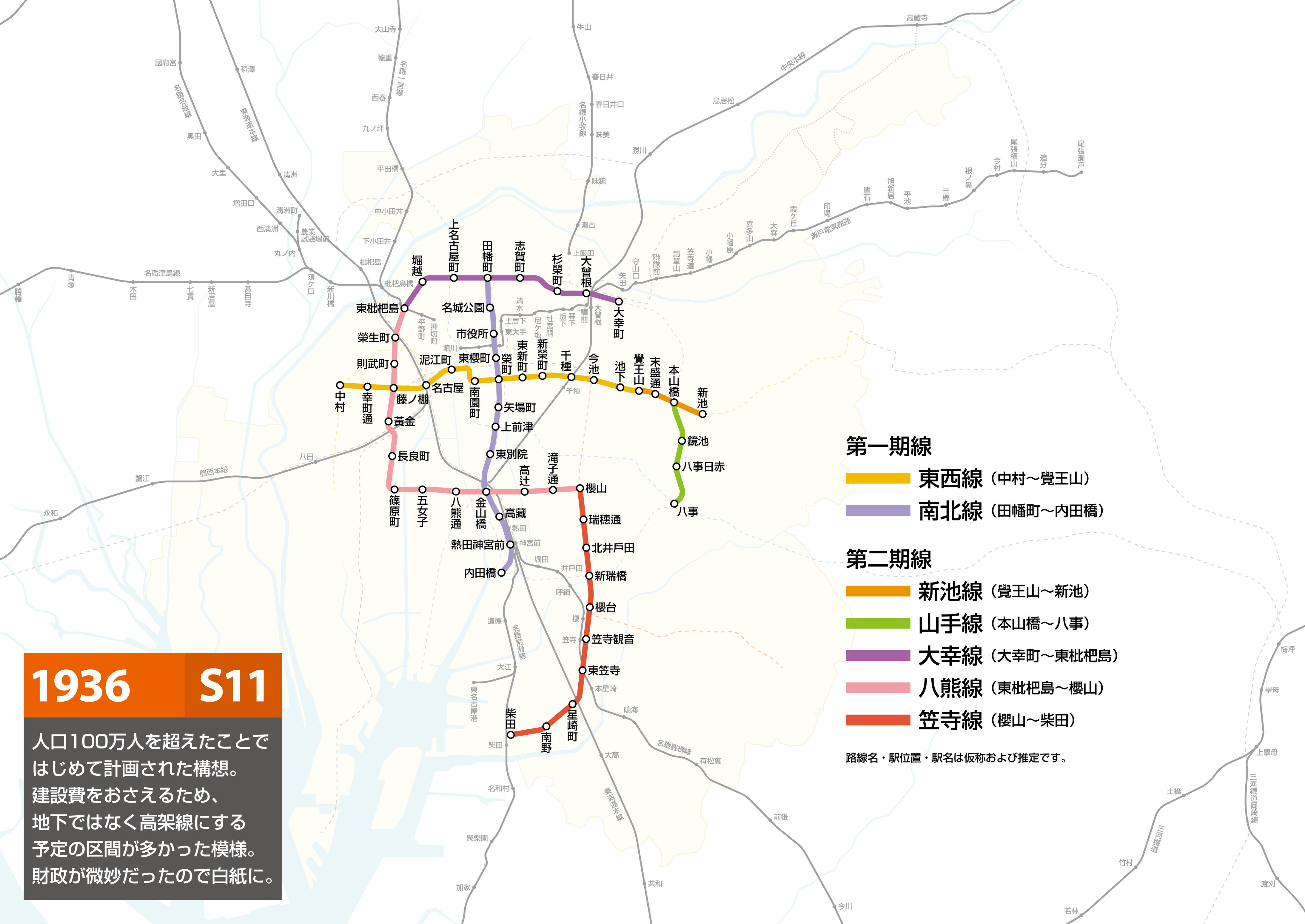 カオストレイン 名古屋の地下鉄の歴史 1936 昭和11 年にはじめて計画された路線網はこんな感じだった様です 名鉄名古屋 駅も近鉄名古屋駅も無かった時代 現在の東山線 名城線 桜通線の一部が含まれていますが 今とは大きく異なりますね 名古屋