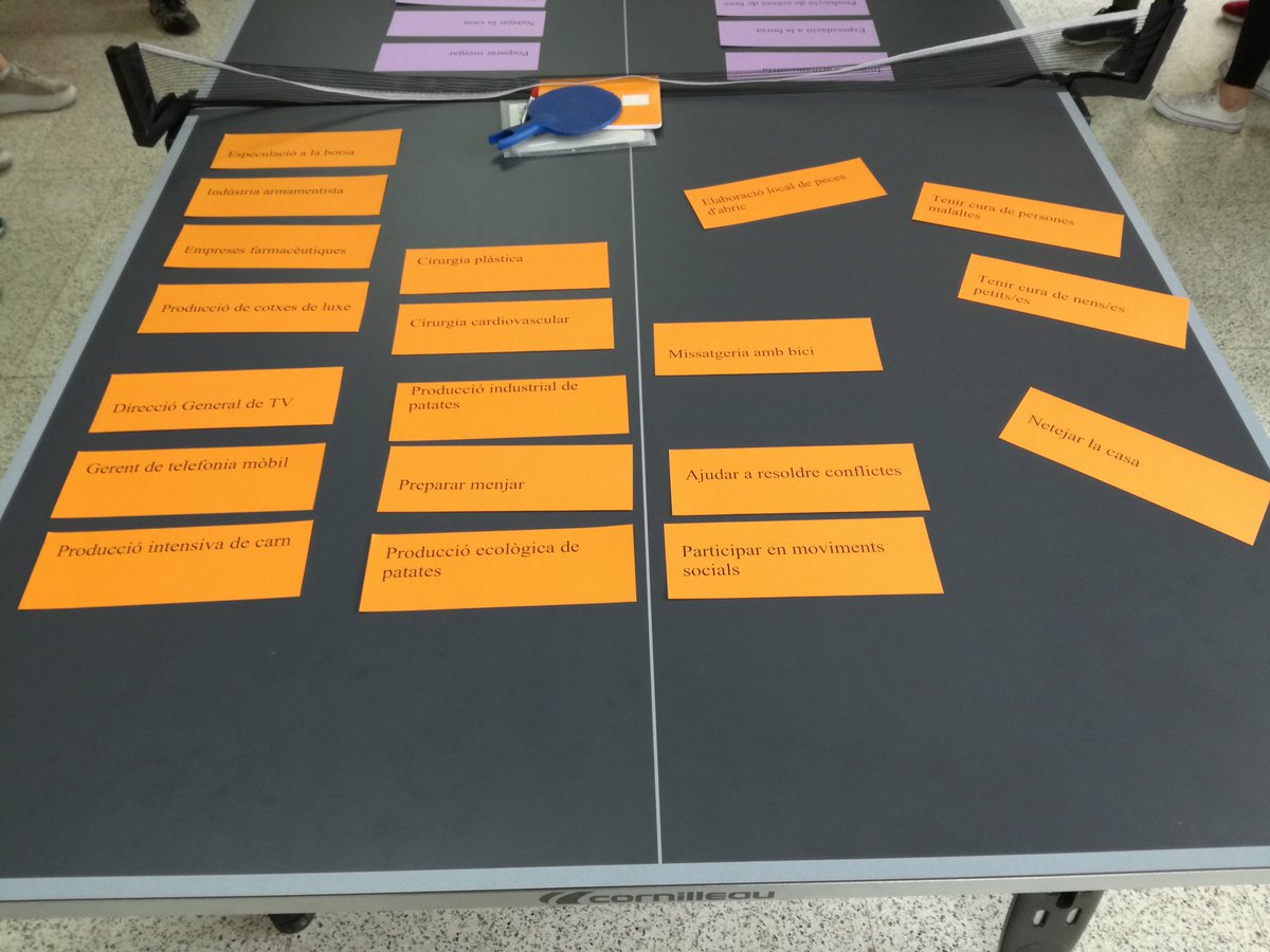Matí formatiu de la mà de <a href="/twitt_odg/">ODG</a> per reflexionar sobre les inequitats del nostre món globalitzat. Quins privilegis tenim i com els fem servir? #voluntariat