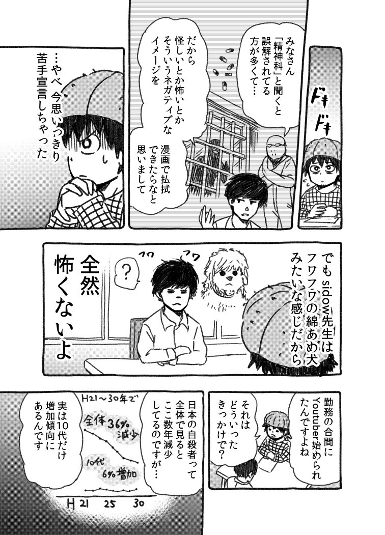 漫画家が、精神科医を漫画化した話（@dr_sidow）① 