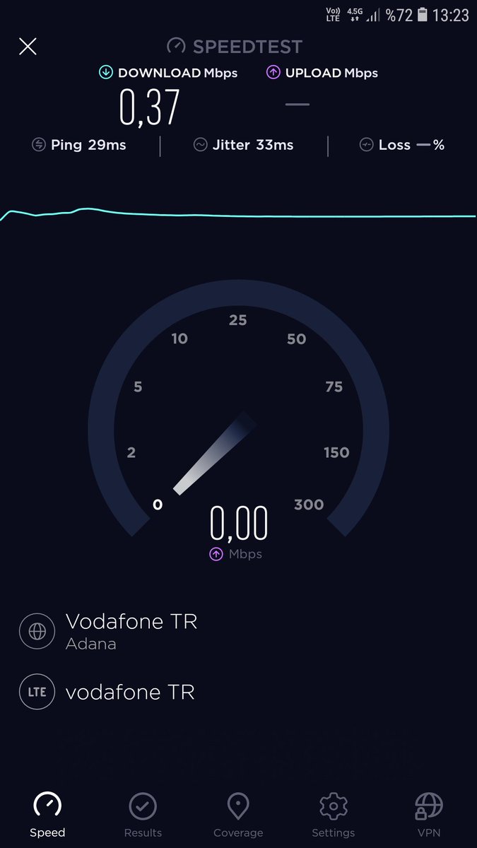 birwebmasternet's tweet photo. @VodafoneTR yanlış anlamayın burası Gaziantep' in merkezi bi yeri dağın başı falan değil https://t.co/TmbtXXEc46