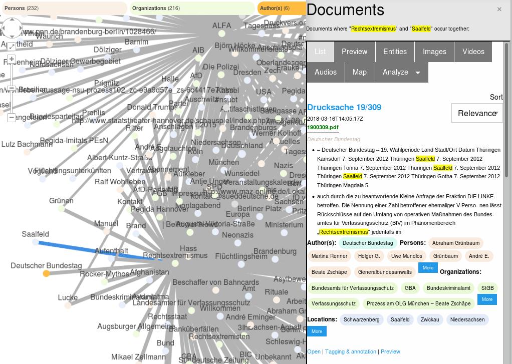 OpenSemSearch's tweet photo. New #opensource release integrates sentence segmentation to #search & filter entities (from human #Annotation & #NER by #ML, #Ontologies & #SKOS #Thesaurus), which occur together in sentence(s) & get stronger connections in #graph. #textmining #ddj #dh #digitalhumanities #dhd2019 https://t.co/AVuIqgJgLy