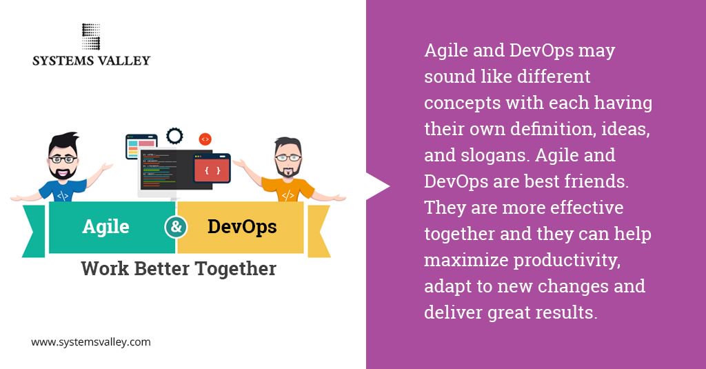 SystemsValley's tweet photo. Agile and DevOps are best friends. 
#Projectmanagement #Agile #Softwaredevelopment #Leadership https://t.co/ZcHKWLEfJn