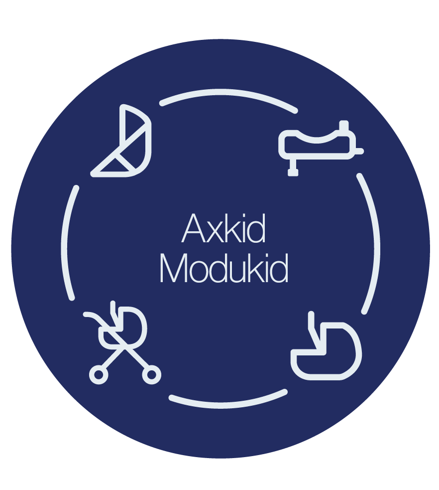Axkid_Intl's tweet photo. #AxkidModukid is ideal for families on the go who want maximum safety and comfort for their children. The #carseat system is suitable for children from 0-4 years old and it consists of the Axkid Modukid Base, Axkid Modukid Infant, and Axkid Modukid Seat https://t.co/babIHpi5et https://t.co/LWhh3L1vGp