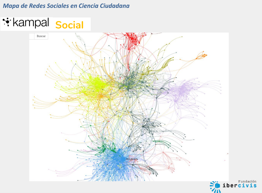 CCiudadanaEs's tweet photo. Ya falta menos para la sesión #citscichates de hoy a las 19h acerca de #ForoCC2019 #CienciaCiudadana

Contamos con 9 ponentes. Entre ellos, Joaquín González, Presidente y fundador de @Quixoteinnova

De 19 a 19.30 todos en Twitter ‼️ https://t.co/y2OSS5B9sp