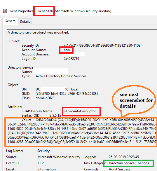 [Persistence] backdooring domain object to grant the rights associated ...
