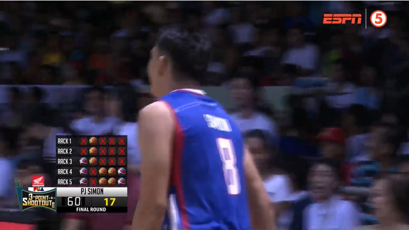 OneSportsPHL's tweet photo. PJ Simon finished with 17 points! 

https://t.co/V83KN5JyzR 
#PBAonESPN5 #PBAAllStars https://t.co/vrpKGuMVby