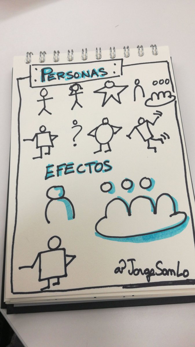 JorgeSanLo's tweet photo. Let's GO #VISUAL_THINKING @ialcazar imparte en @MobilizaAcademy  #visualthinkingvlc @JorgeSanLo evolucion #schetchnotes
https://t.co/Jyps9X10z4 https://t.co/viGjPdtWnY