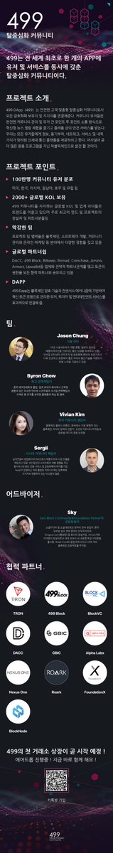 499 커뮤니티는 모든 암호화폐 투자자 및 크립토를 사랑하는 사람들을 연결하는 분산되고 안전한 유저 친화적인 커뮤니티로, 모든 사용자가 커뮤니티를 함께 관리하고 플랫폼에서 보안 서비스를 받을 수 있도록 지원합니다. 
공식 카톡방 open.kakao.com/o/gweazBib