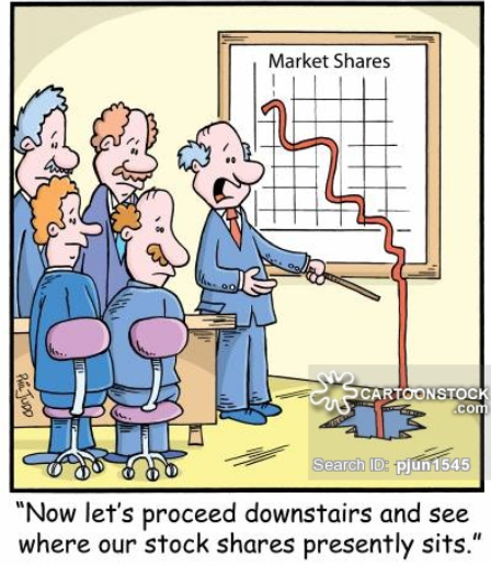 8k Miles Share Price Chart