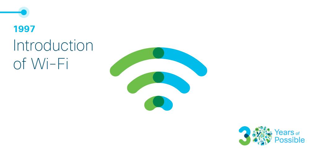 CiscoUKI's tweet photo. No more tripping over! In 1️⃣9️⃣9️⃣7️⃣ the Web enabled us to get online without the hassle of wires with the introduction of Wi-Fi 👋🔌 https://t.co/6C8vYaivu0 #30YearsOfPossible https://t.co/TRXTnDTV7S