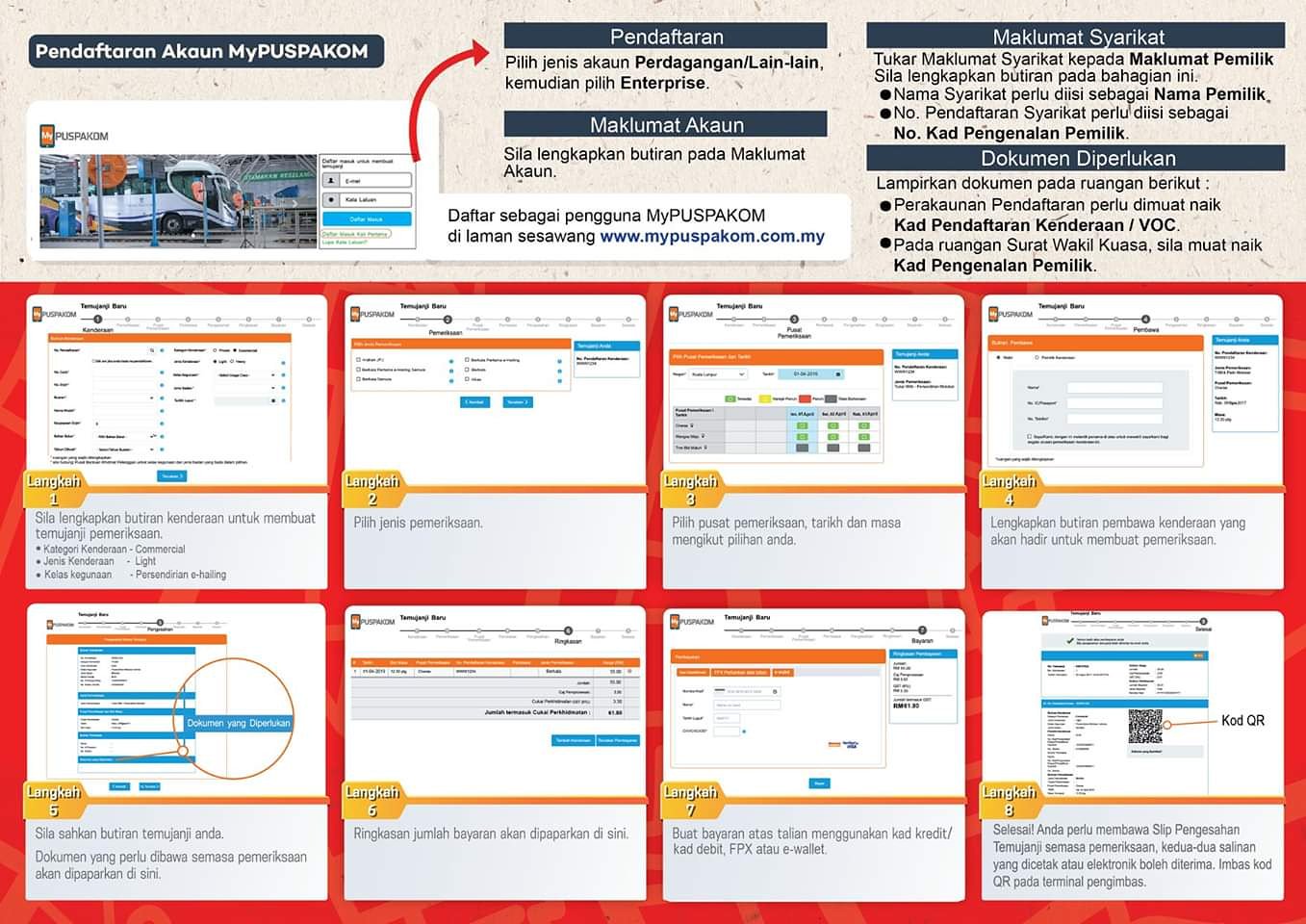 Puspakom On Twitter For E Hailing Vehicle Drivers Guidelines On How To Register A Mypuspakom Account And Make An Online Appointment Is Available On Https T Co G7bbruigty Https T Co C3ukrwxlps