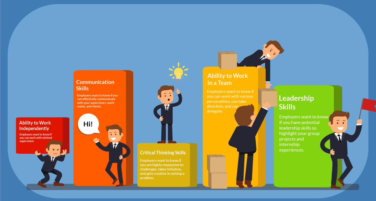 collave_com's tweet image. Top Soft Skills Employers Want From Fresh Graduates
Fresh grad? Job hunting? Here are hints on what soft skills employers want from you.
Do you have what it takes? Let's find out!

#Infographic
#FreshGrad
#JobHuntingTips
#Collave