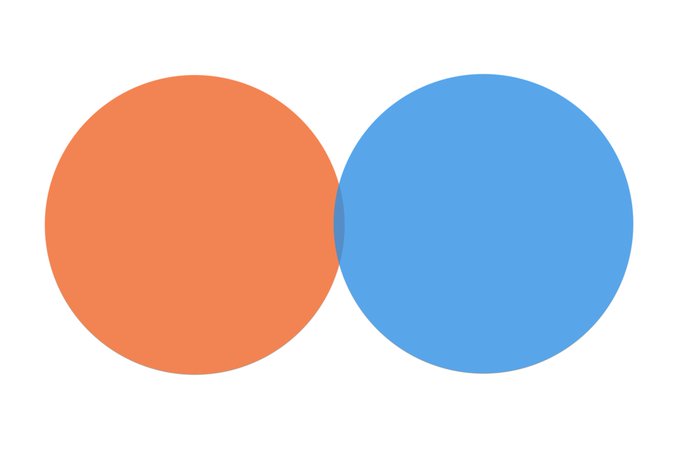 #ようちか安心委員会 